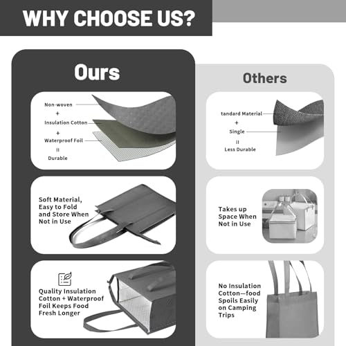 YZiCHENQQ Insulated Grocery Bags with Zippered top Frozen Food Shopping Groceries Travel Insulated Tote Cooler Thermal Bags
