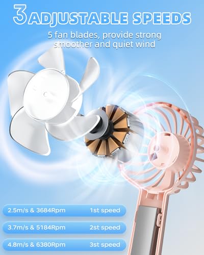 Handheld Fan, Portable Mini Fan 3 Speeds, 1800mAh Personal Small Hand Fans Battery Operated for Makeup Eyelash, USB Rechar...