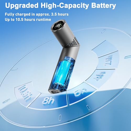Portable Handheld Fan - Rotatable Mini Fan, High Speed Wind Cooling, 199 Speeds Stepless Control, Digital Display, 3-in-1 ...