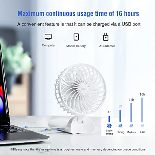 Psecici Handheld Fan, Mini Portable Personal Fan with lanyard, 4 Speeds Level 180° Foldable Design for Desk/Travel/Office/...