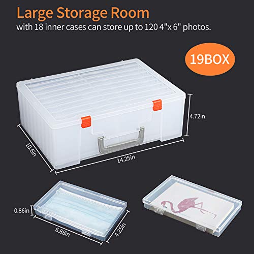 Photo Storage Box 4x6, 18 Inner Extra Large Organizer Acid-Free Photo Keeper Storage Case, Plastic Craft Storage Box for S...