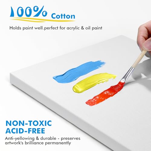 Gotideal Canvas for Painting, 14 Pcs Muti Pack Stretched Painting Canvas, Blank Paint Canvases for Acrylic, Oil, Art Suppl...