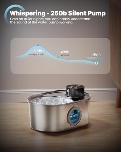 Wireless Cat Water Fountain: Battery Operated Stainless Steel Pet Fountain, Automatic Cordless Water Dispenser Indoor, Met...