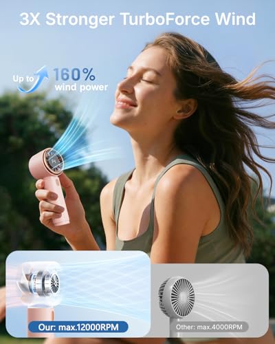 SWEETFULL Mini Fan Portable - Cute Handheld Turbo Fan with Rechargeable Battery, 5 Speeds, Small Hand Personal Travel Esse...