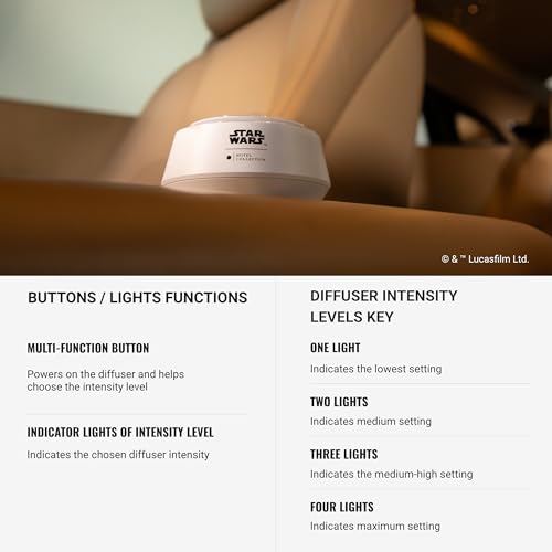Hotel Collection | Star Wars ™ - Light Side Chauffeur Car Diffuser | Jedi| White Luxury Portable Essential Oil | Aromather...