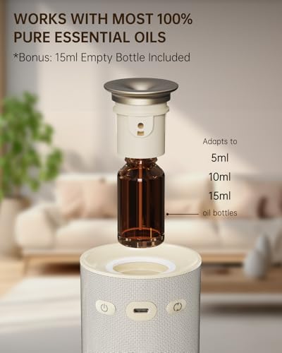 Waterless Essential Oil Diffuser,Portable Car Aromatherapy Diffuser,Rechargeable Cordless Scent Device with Fabric Design,...