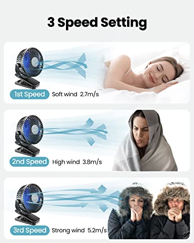 Gaiatop Portable Clip on Fan Battery Operated, Small Powerful 3 Speed Quiet 360° Rotate, USB Rechargeable Mini Personal Co...