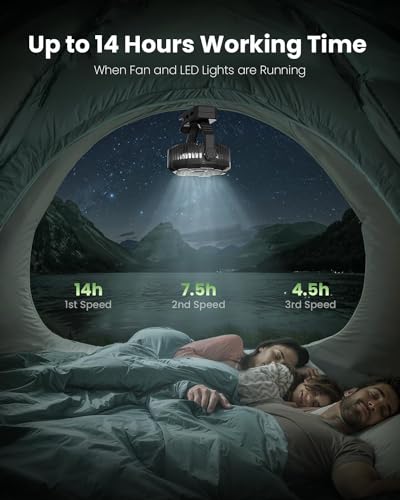 Gaiatop Portable Camping Fan with LED Lantern, 360°Rotation and Clip on for Desk, 4000mAh USB Rechargeable Battery Powere...