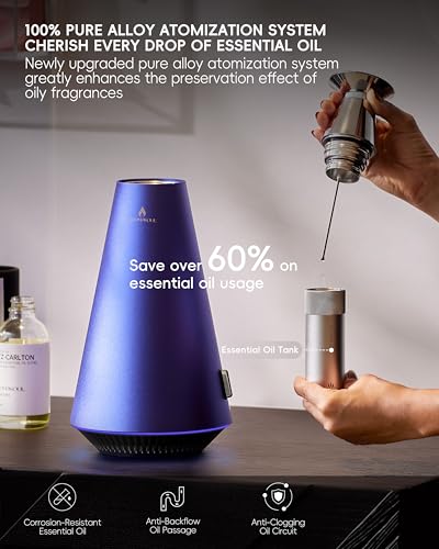 Wireless Rechargeable Waterless Oil Diffuser Starter Kit - 1500 Sq Ft Coverage, Alloy Atomization System,Mood Light,Hotel ...