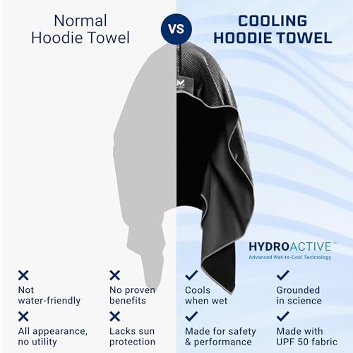 MISSION Cooling Hoodie Towel, Evaporative Cool Technology, Cools Instantly When Wet, UPF 50 Sun Protection, Contours Your ...