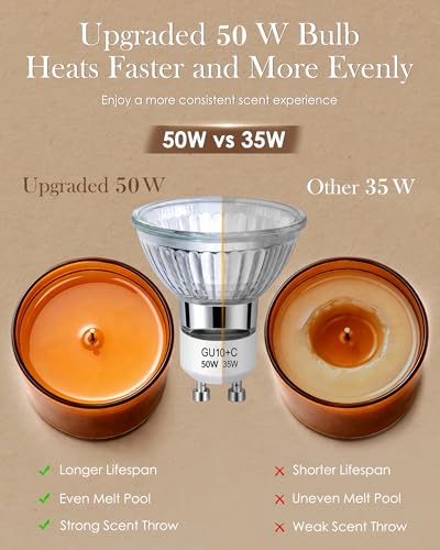 Girece Candle Warmer Lamp with Timer and Dimmer, Adjustable Height Electric Candle Warmer for Jar Candles, 2 Bulbs, Modern...