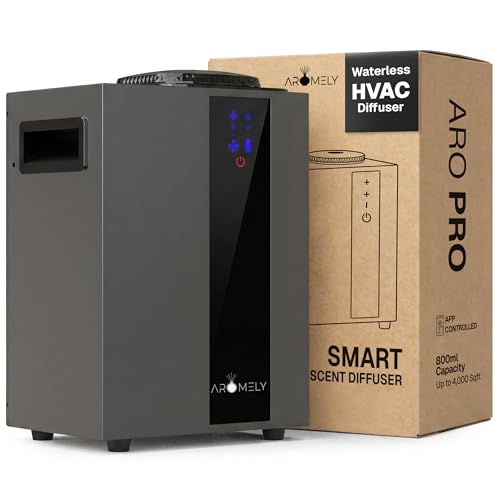 AROMELY HVAC Scent Diffuser – Nebulizing Waterless Diffuser for Home, Office, Large Room & Commercial Use – Smart Bluetoot...