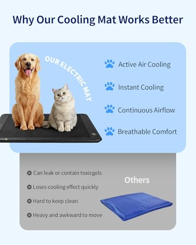 Homcolorful Electric Dog Cooling Mat, 30"x24" Pet Cooling Mat Indoor with Fan for Dogs and Cats, 3 Cooling Levels, Non-Sli...