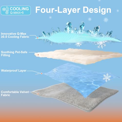 Vivifying Cooling Blanket for Dogs, Reversible Ice Silk Dog Cooling Mat with Soft Plush Backing, Summer Pet Blanket Throw ...