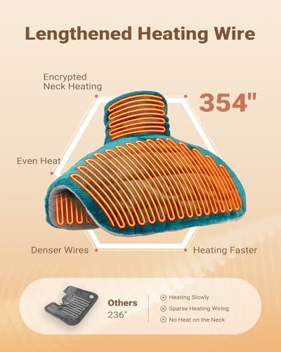 iDOO Graphene-Infused Heating Pad for Neck Shoulders and Back, Mothers Day Gifts for Mom, Birthday Gifts for Women Men Eld...