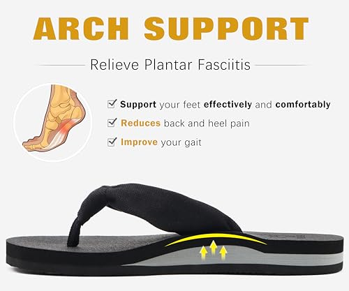 KuaiLu Flip Flops for Women with Arch Support Yoga Mat Comfortable Summer Beach Walking Thong Cushion Sandals Slip On Indo...