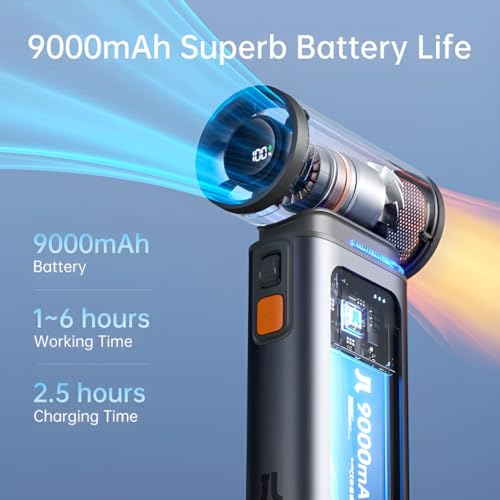 JISULIFE Portable Handheld Turbo Fan, 100 Speeds Adjustable Mini Personal Fan, 9000mAh USB Rechargeable Battery Operated, ...