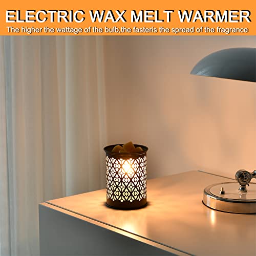kobodon Metal Wax Warmer,Wax melt Warmer,Candle Wax Burner, Electirc Wax Melt Warmer Candle Melter as Gifts for Moms Grand...