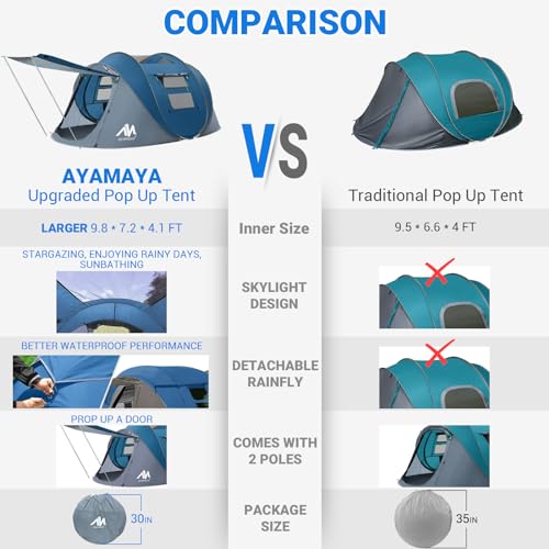 4 Person Pop Up Tents for Camping - AYAMAYA Upgraded Large Size & Skylight & Removable Rainfly & 2 Doors & Waterproof Inst...