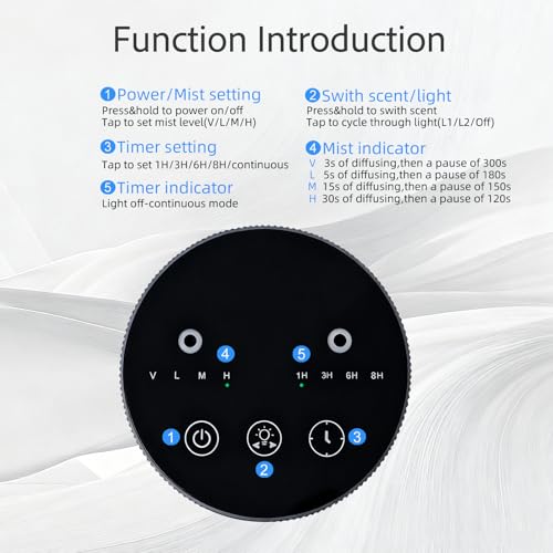 Dual Nozzle Waterless Essential Oil Diffuser for Home Large Room, Car, Office, Portable Battery Operated Aromatherapy Scen...