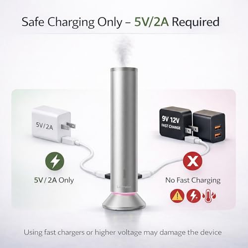 Waterless Essential Oil Diffuser – Smart App & Remote Control, 4000 Sq Ft Coverage, Quiet Aroma Diffuser for Large Room Ho...