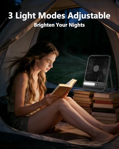 BIVBTP 7-Inch Portable Travel Fan, Cruise Ship Approved, 28H 8000mAh Ultra-Thin Quiet Rechargeable Battery Operated Desk F...