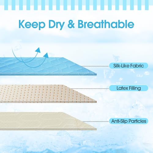 IDOMIK Dog Cooling Mat for Large Medium Small Dogs, Self Cooling Pet Mat, Washable Cooling Pad for Dogs & Cats, Summer Coo...