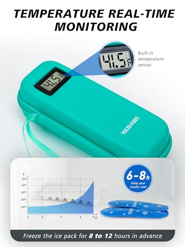 YOUSHARES Insulin Cooler Travel Case with Temperature Display - Refrigerated Medicine Cooling Bag with 2 TSA Approved Ice ...
