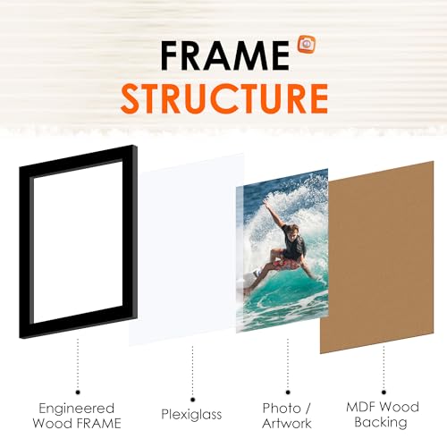 FIXSMITH 4x6 Picture Frame Set of 4, 4x6 Photo Frames with HD Plexiglass for Wall Hanging or Tabletop Display, Black