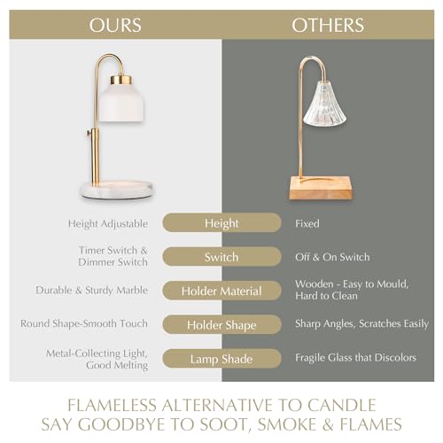 Marble Candle Warmer Lamp with Timer & Dimmer - Adjustable Height Electric Wax Melt Warmer fit for All Jar Candle Sizes, P...