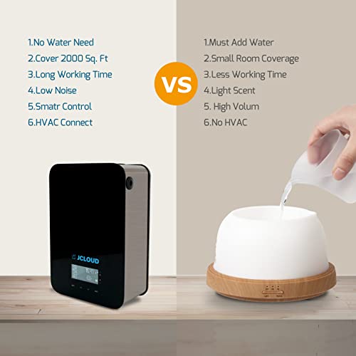 JCLOUD Upgrade Smart Scent Air Machine for Home, Cold Air Technology Waterless Essential Oil Diffuser | Cover Up to 2000 S...