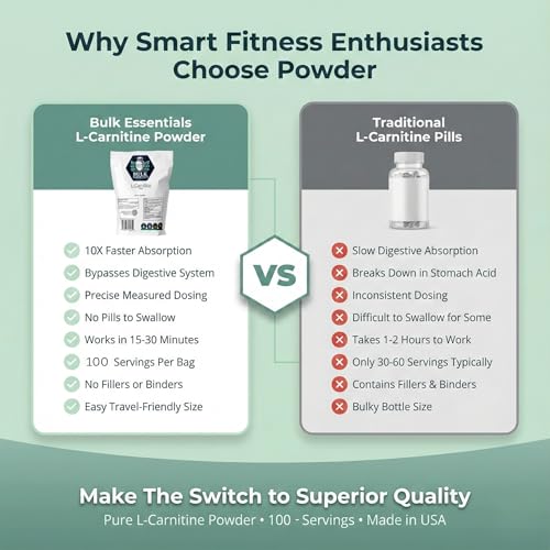 Bulk Essentials l Carnitine Supplement – Unflavored 100g Amino Acid for Metabolism & Endurance – USA Made Non GMO, Gluten-...