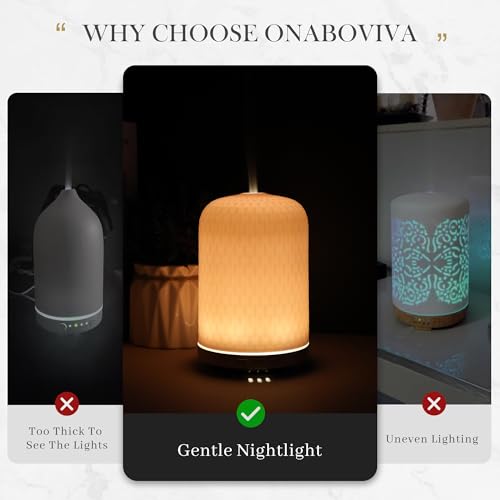 Essential Oil Diffuser - 2.4MHz Ultrasonic Ceramic Diffuser with Pulse/Continuous Mist & Night Light, Waterless Auto-Off, ...