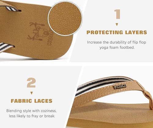 KuaiLu Womens Arch Support Flip Flops Comfortable Yoga Mat Slip on Summer Beach Walking Thong Cushion Sandals