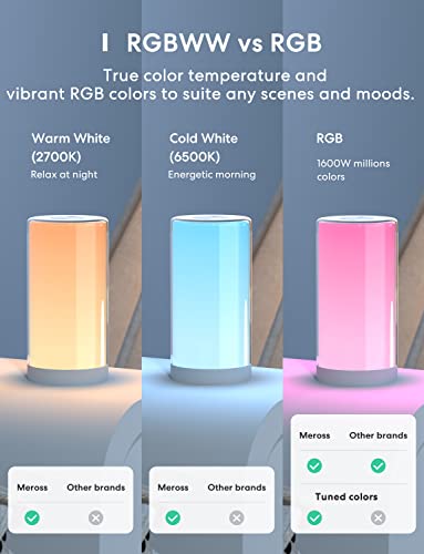 meross Smart Table Lamp, Bedside Lamp, Compatible with Apple HomeKit, Siri, Amazon Alexa and SmartThings, Tunable White an...