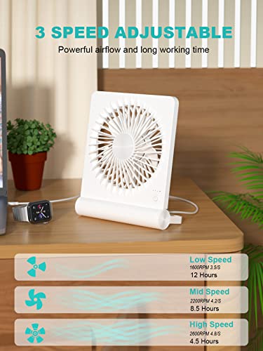 Tevelecin Small Desk Fan,Rechargeable USB Fan Battery Operated,Ultra Quiet, Strong Wind, 3 Speeds Travel Fans