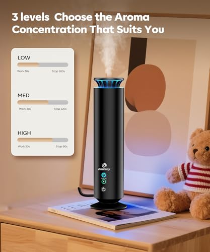 Waterless Scent Diffuser Kit,Scent Diffuser with 7 Lights and Breathing Lights Modes,Max Coverage 2000 sq.ft.Home,Offices,...