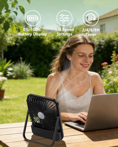 BIVBTP 7-Inch Portable Travel Fan, Cruise Ship Approved, 28H 8000mAh Ultra-Thin Quiet Rechargeable Battery Operated Desk F...