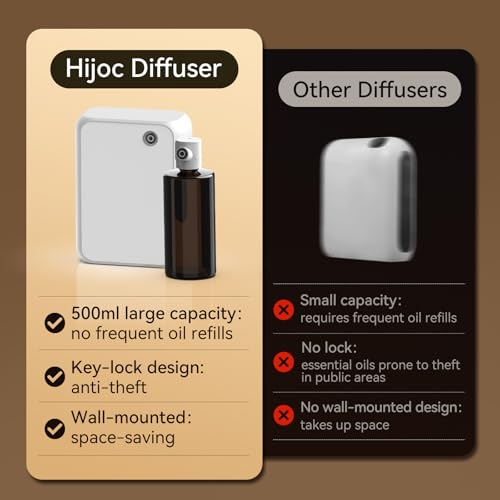 Smart Aromatherapy Diffuser with Bluetooth,500ml Waterless Essential Oil Diffuser for Whole House,Office,Spa,and Yoga Stud...