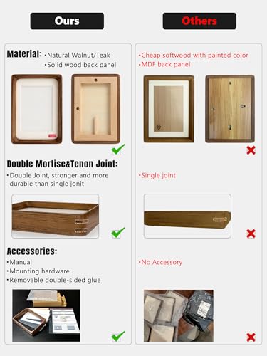 Natural Wood Photo Frames Inspired Tabletop Picture Frame with Mat, Vertical or Horizontal Display (Walnut, 5x7 matted to ...