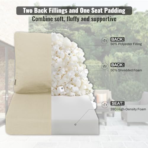 Favoyard Deep Seat Patio Cushions 22 × 22 inch Rainproof & Fadeness Furniture Cushion Set for Outdoor Chair Couch with Pol...