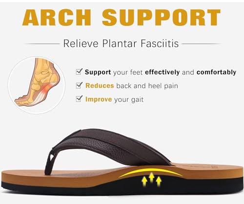 KuaiLu Men's Yoga Mat Leather Flip Flops with Arch Support Comfortable Cushion Walking Thong Sandals Slip On Indoor Outdoor