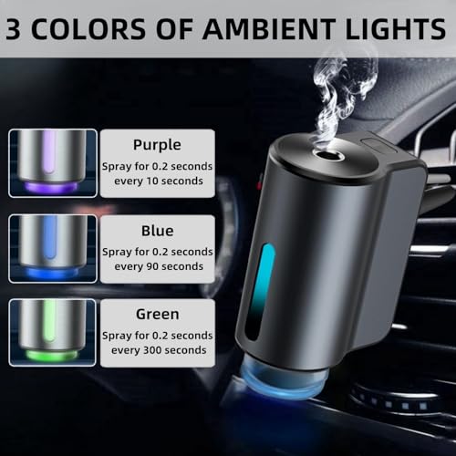 Car Air Freshener Diffuser, Smart Car Air Freshener, Car Diffuser Air Freshener with Three Adjustable Modes, Aromatizante ...