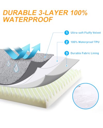 KSIIA Orthopedic Dog Crate Bed Waterproof Dog beds for Small Dogs Deluxe Plush Washable Pet Mat with Egg Crate Foam & Remo...