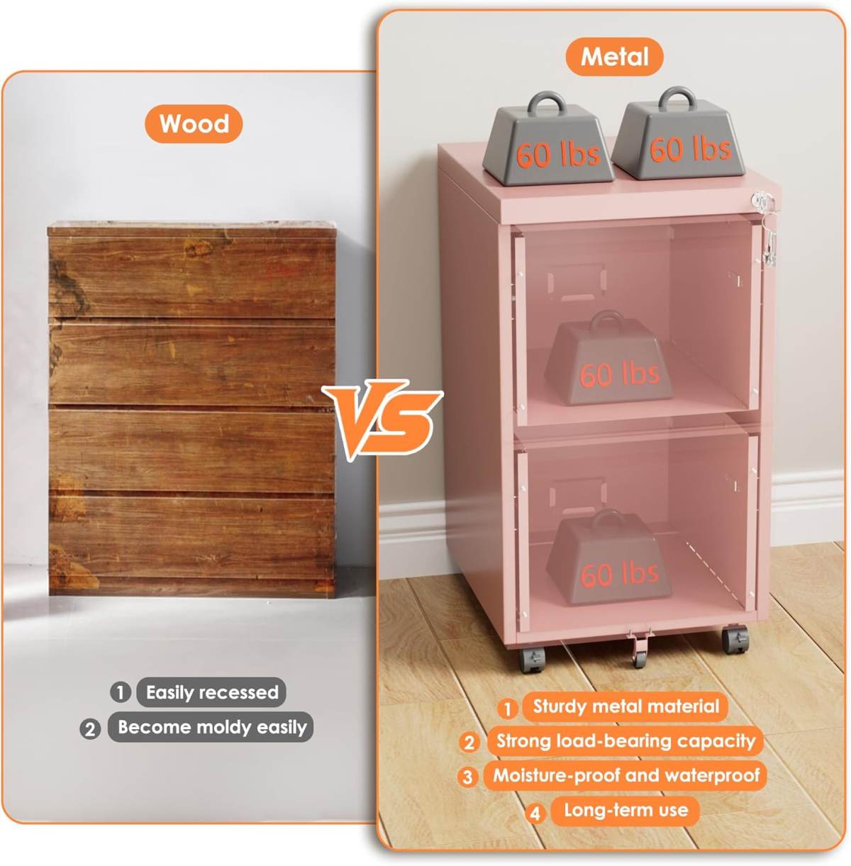 2 Drawer Mobile File Cabinet With Lock, Under Desk Metal Filing Cabinet For Office, Home,Vertical Cabinet Legal Letter Size, Need To Assembled