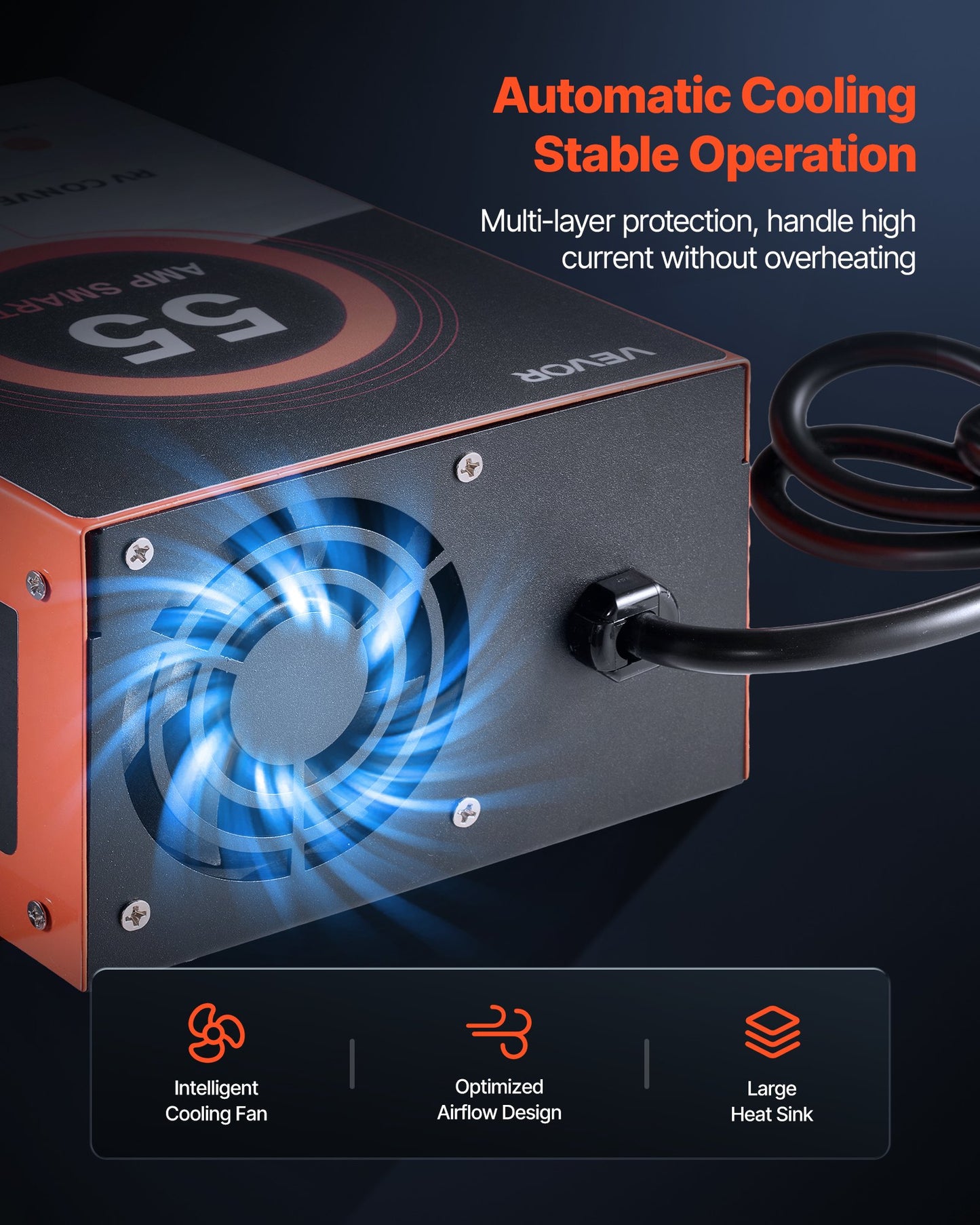RV Power Converter, 55 Amp, 110V AC To 12V DC RV Converter Battery Charger, Multi Stage Smart Charging, 13V To 16.5V Operating Range, Compatible With Lithium & Lead Acid Battery, For Camper