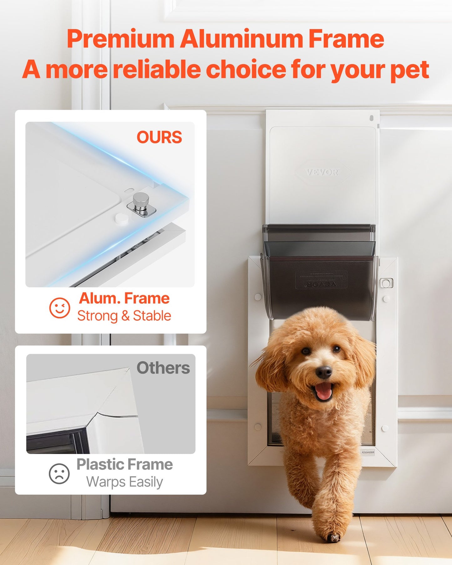Pet Door, Medium, With Three Magnetic Flaps And Metal Frame, Strong And Weatherproof Dog Door For Interior And Exterior Doors, Easy To Install, Easy In-and-Out Access For Doggies, White