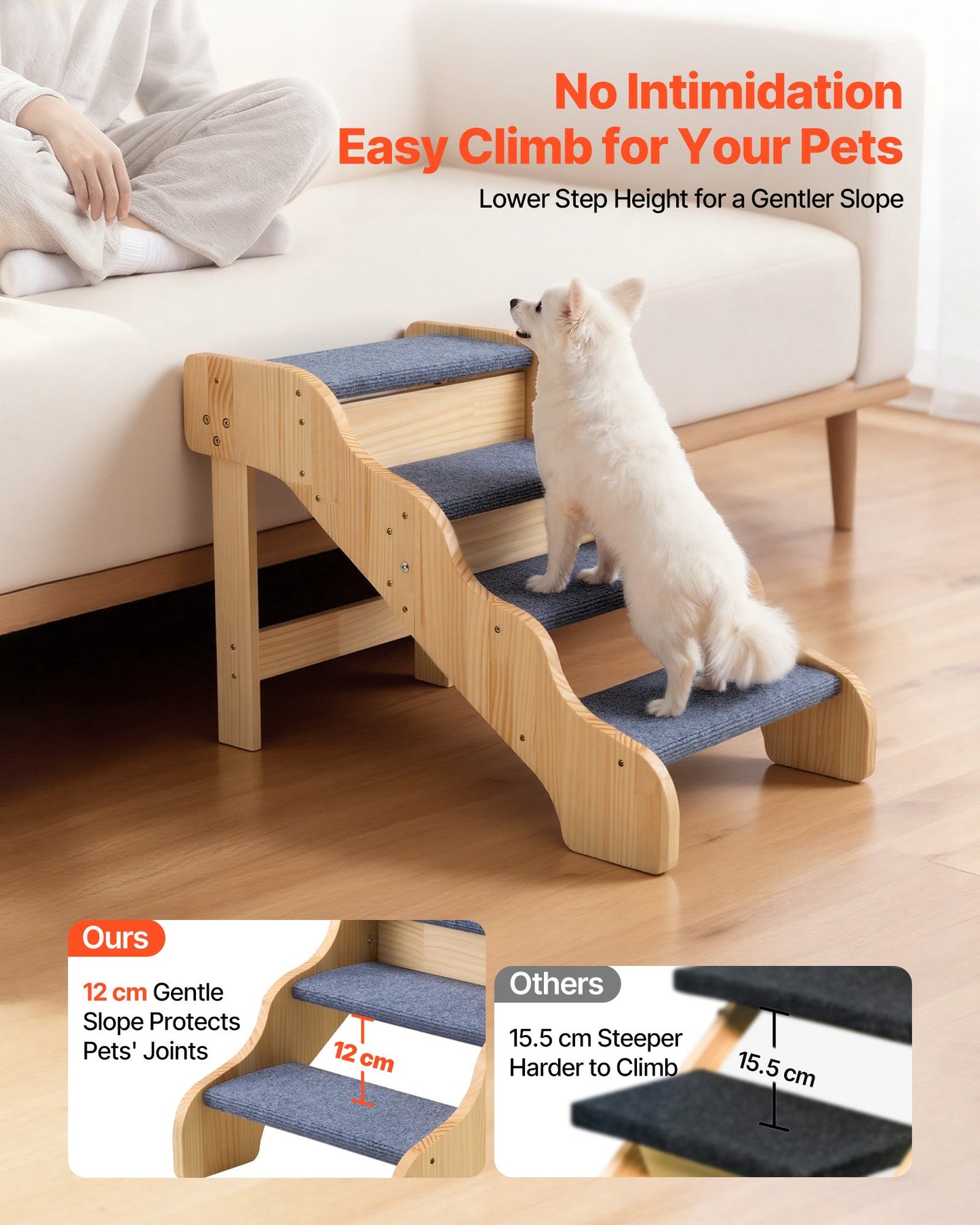 Wood Pet Stairs, 4-Step Dog Stairs For High Beds, Sofa & Cars, 150lbs Load Capacity, Non-Slip Surface, Stable Cat & Dog Step Ladder For Small Medium Large Older Pet Puppy Essentials