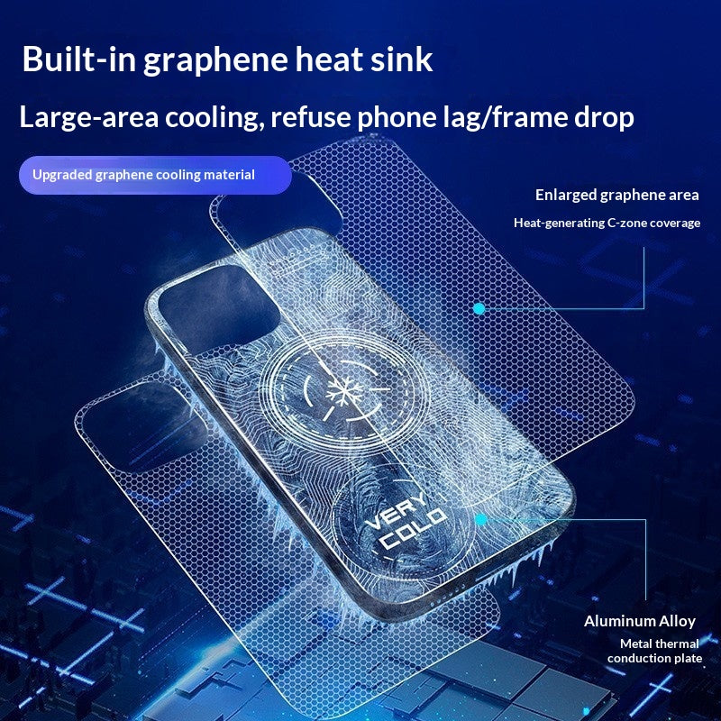 Graphene Thermal Conductive Phone Case With Magnetic Cooling Protection Sleeve
