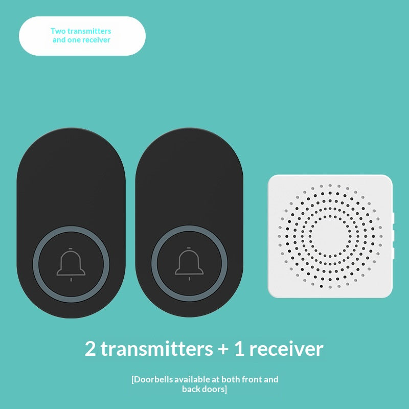 USB Powered Wireless Home Doorbell